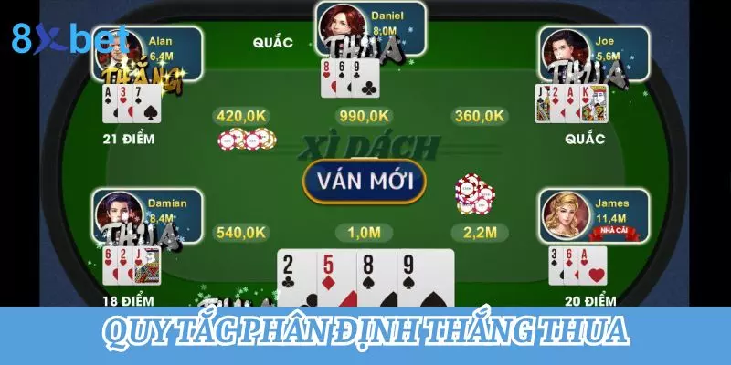 Luật chơi Xì dách - Cập nhật mới nhất về luật và cách chơi Quy tắc phân định thắng thua theo luật chơi Xì Dách